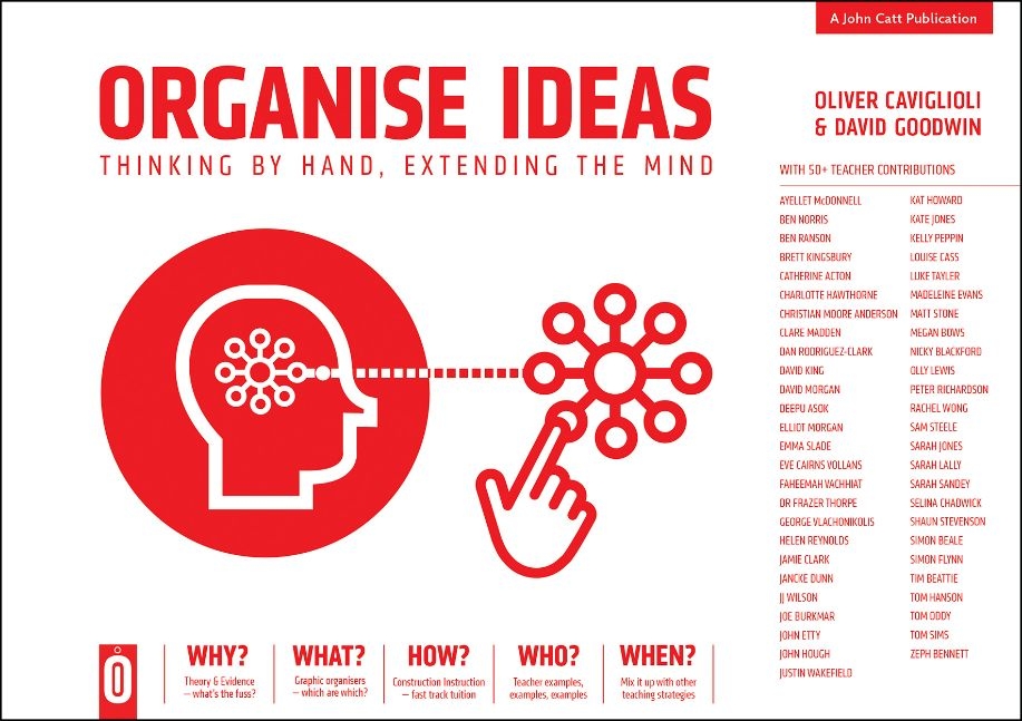 Featured image for “Organise Ideas: Thinking by Hand, Extending the Mind”